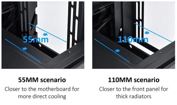 Support ventilateur/radiateur multi-positions et stockage optimisé
