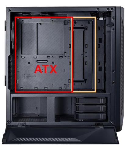 Modes ATX et E-ATX