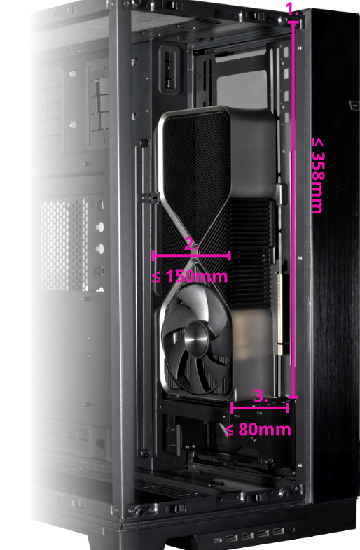 Compatible avec de nombreux formats de GPU