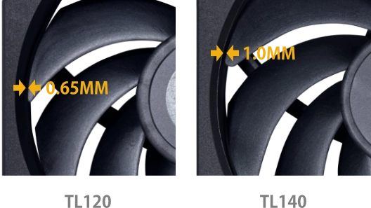 Un refroidissement optimal