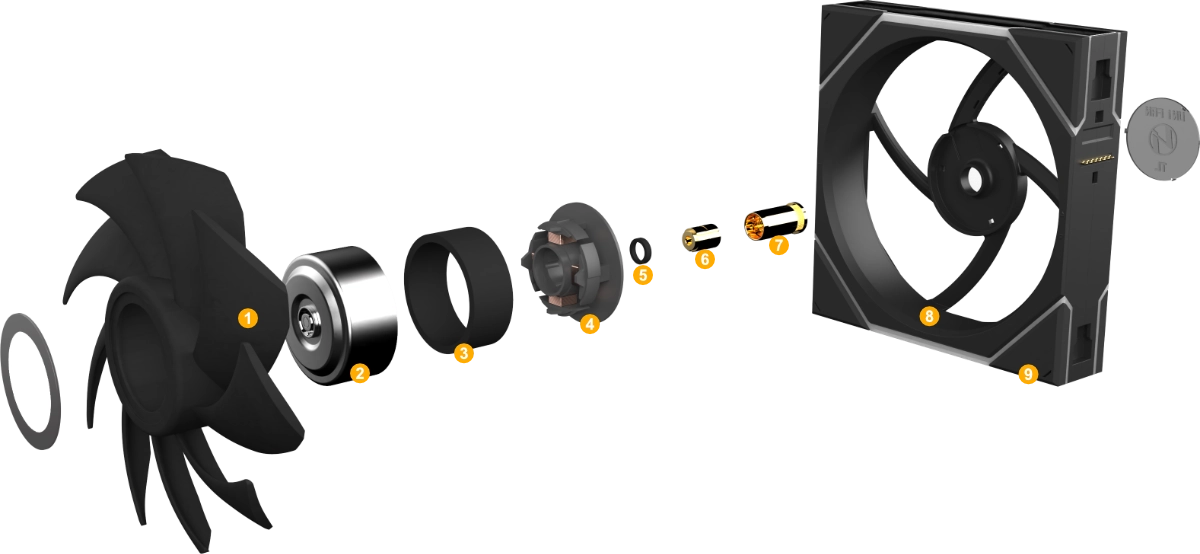 Un moteur performant, une structure robuste