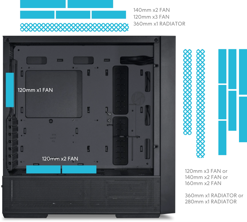 Refroidissement par air ou par watercooling