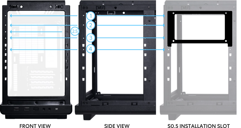 Installation flexible de l'alimentation