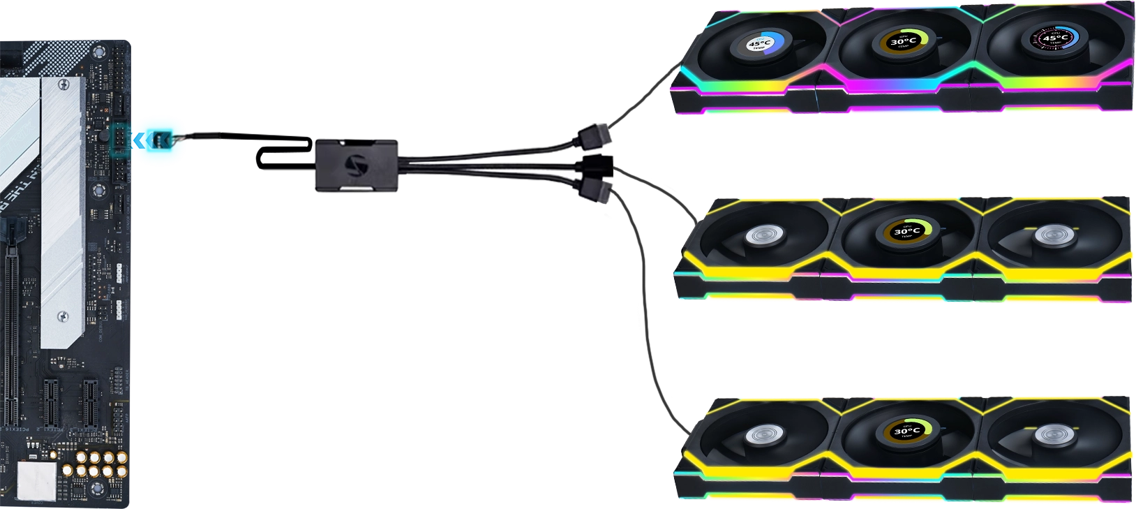 Connexion à un port USB Type-A