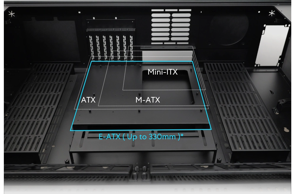 Plateau carte mère pratique