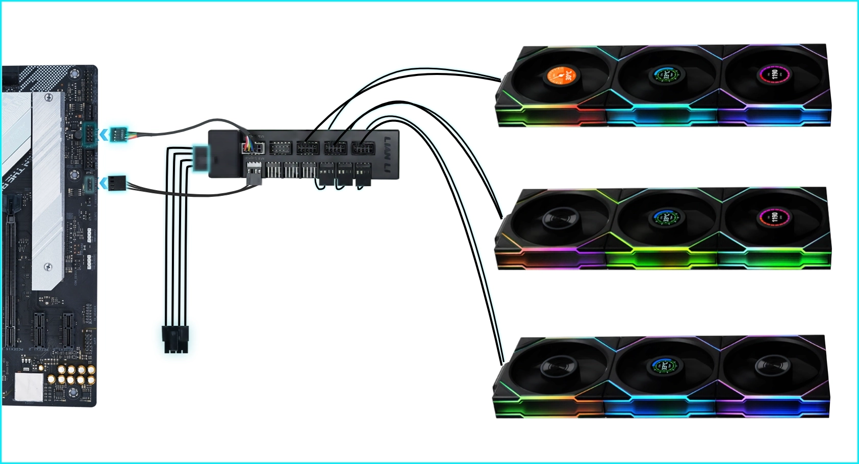 LIAN LI Edge Hub