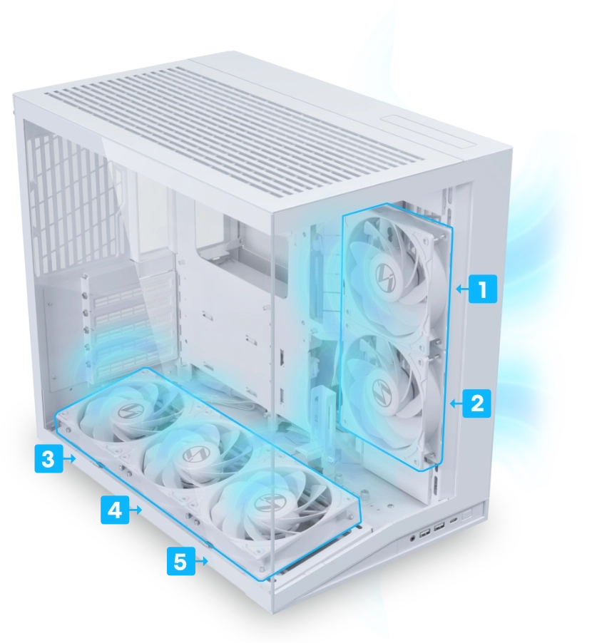 Base inclinée pour un flux d'air direct vers le GPU