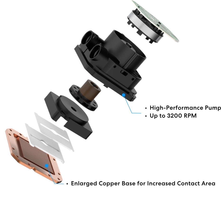 Écran hot-swap magnétique et pompe améliorée