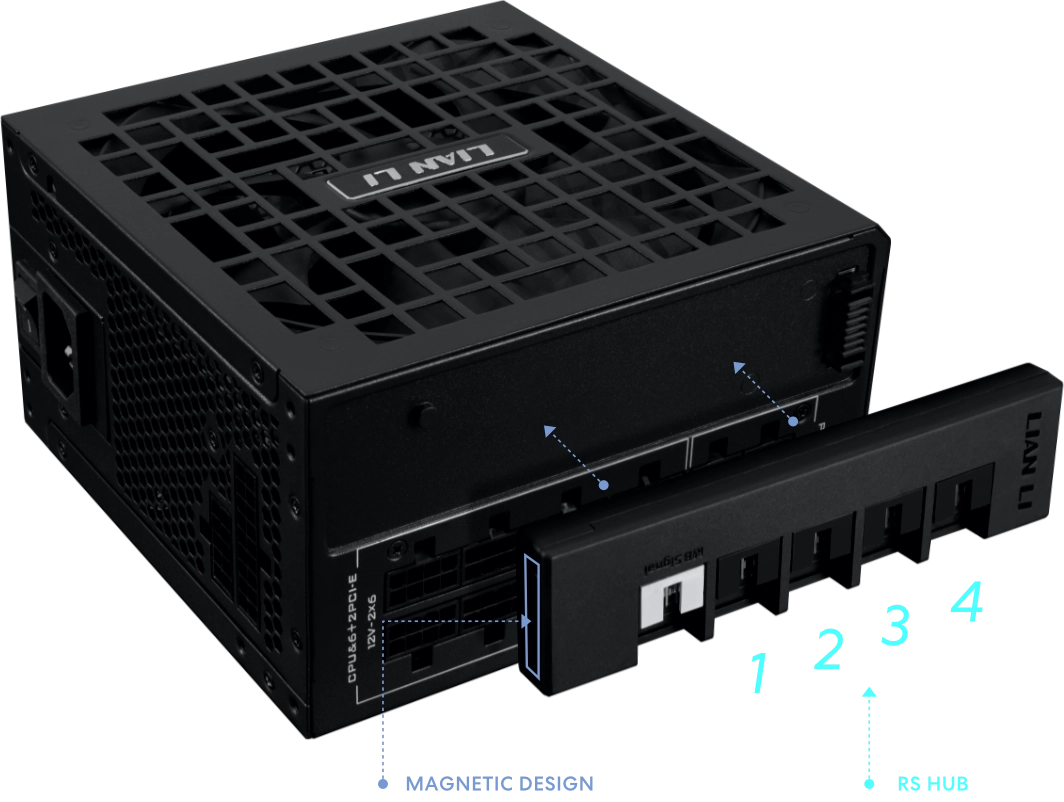RS Hub pour une connectivité renforcée