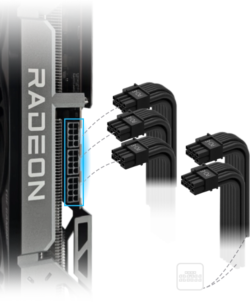 Entièrement modulaire, câbles tressés et normes ATX 3.1 / PCIe 5.1
