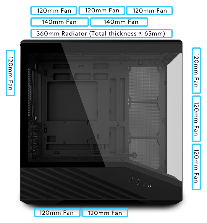 Format mATX, refroidissement de niveau ATX