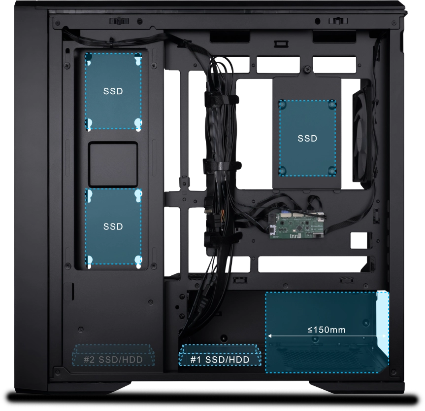 Configuration de stockage flexible