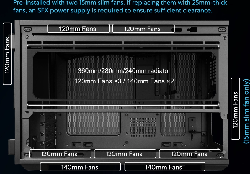 Configuration de refroidissement flexible