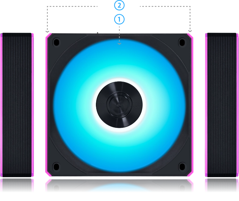 Éclairage RGB à double zone