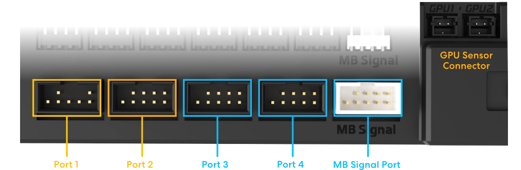 Extension USB maximale